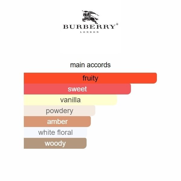 Her Elixir de Parfum by Burberry | 100ml