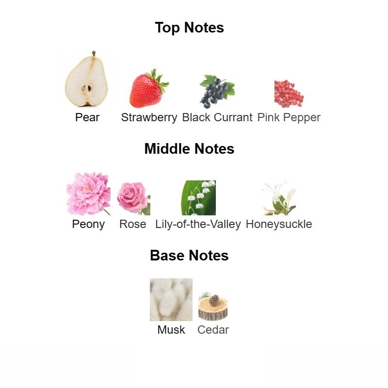 Her Eau de Parfum by Burberry | 100ml