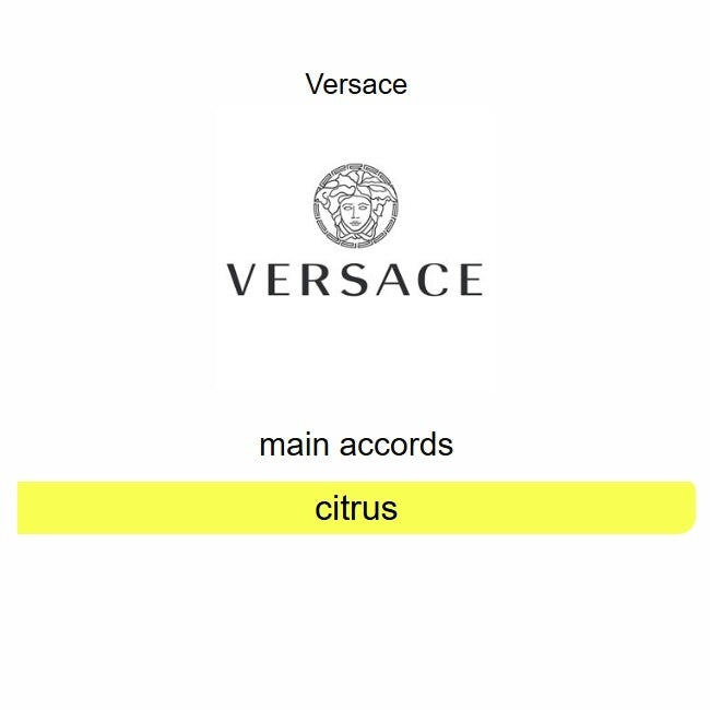 Eros Energy Eau de Parfum by Versace | 100ml