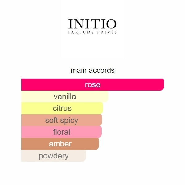 Atomic Rose Eau de Parfum by Initio Parfums Privés | 90ml