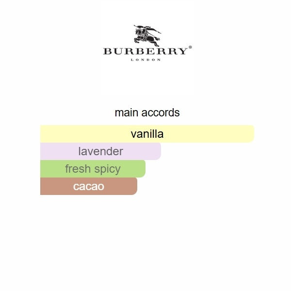 Goddess Eau de Parfum by Burberry | 100ml