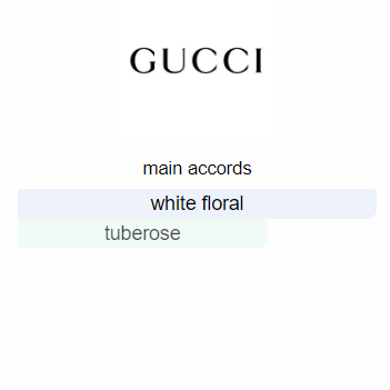 Gucci Bloom Eau de Parfum 100ML