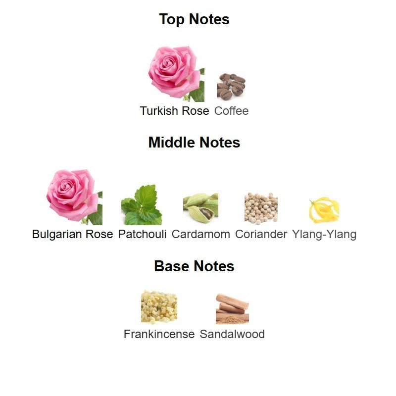 Café Rose Eau de Parfum