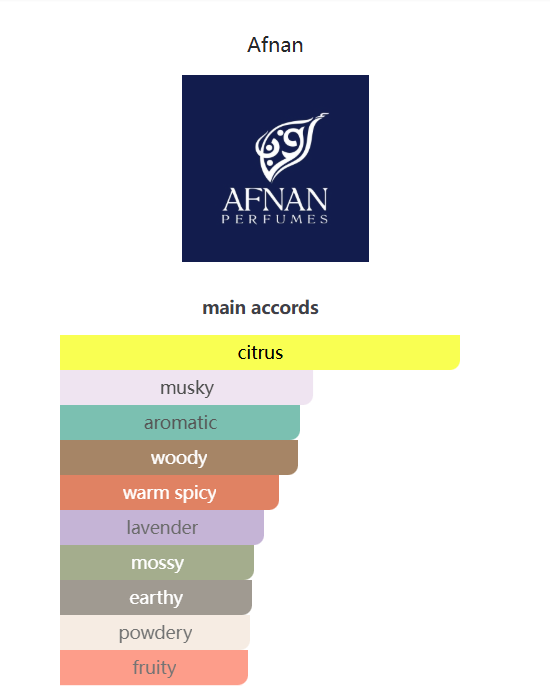 9am Eau de Parfum by Afnan | 100ml