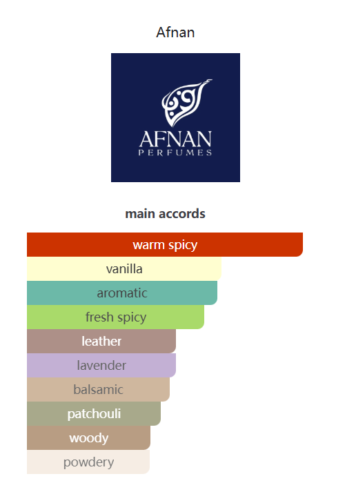 9PM Elixir by Afnan | 100ml
