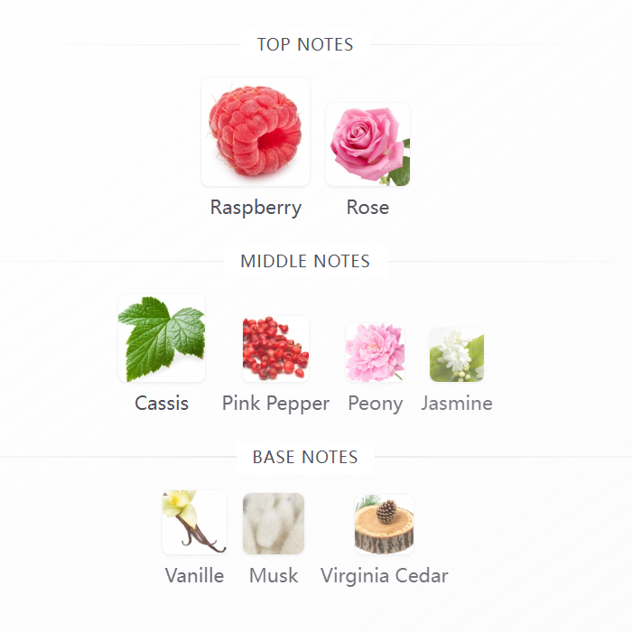 Trésor Midnight Rose 75ML